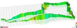 profil 3D du tour Sainte-Victoire Sud Nord Sambuc - copyright VeloViewer
